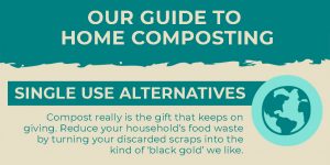 guide to home composting
